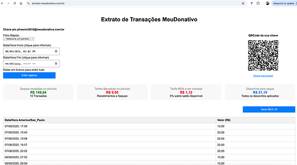 Visualização do Extrato