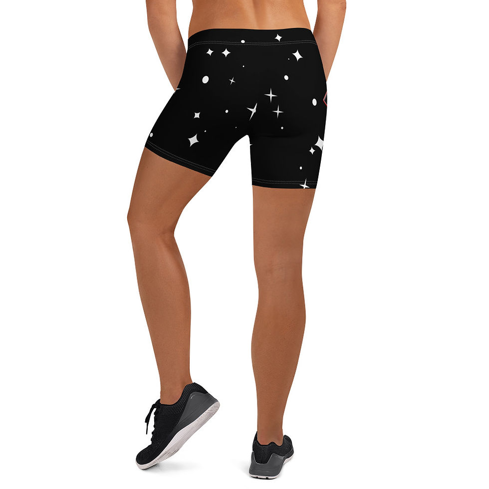 Thumbnail: Shorts