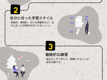 外国語の学習において、成功する人と失敗する人がいるのは事実です。その違いは一体何なのでしょうか？