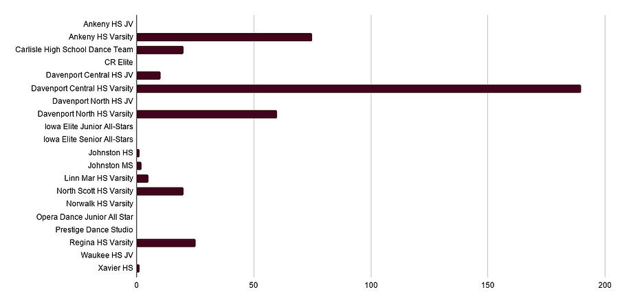 chart (8).png