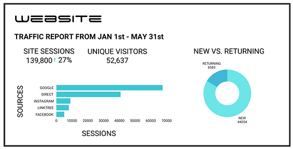 Corporations GENERAL SPONSORSHIP (1)_edited.png