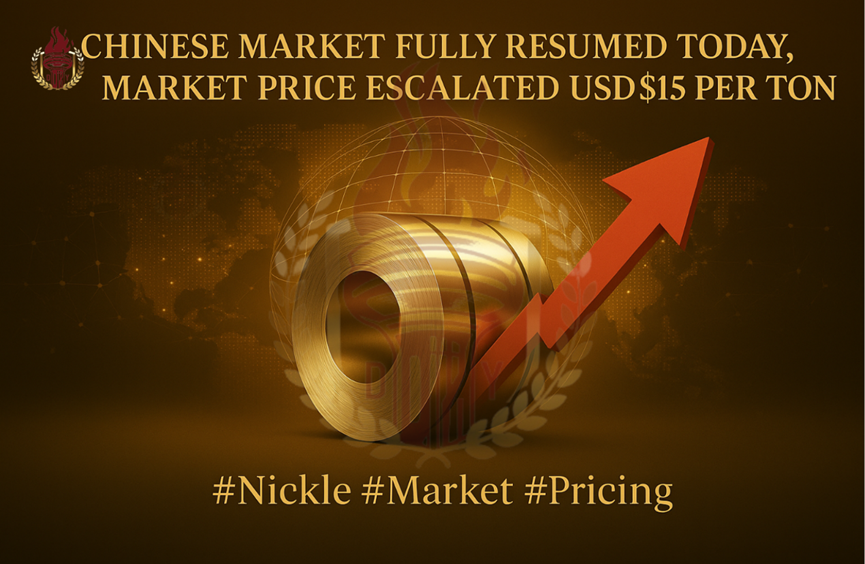 China’s Stainless Steel Market Rebounds with a Modest Price Uptick