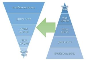 pyramid2