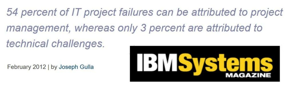 Why IT Projects Fail