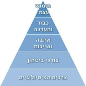 pyramid1