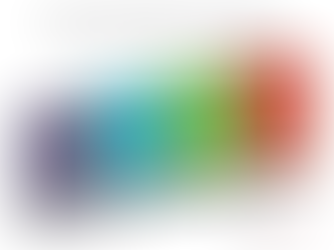 איך מודדים את מידת המעורבות של החברי הקהילה?