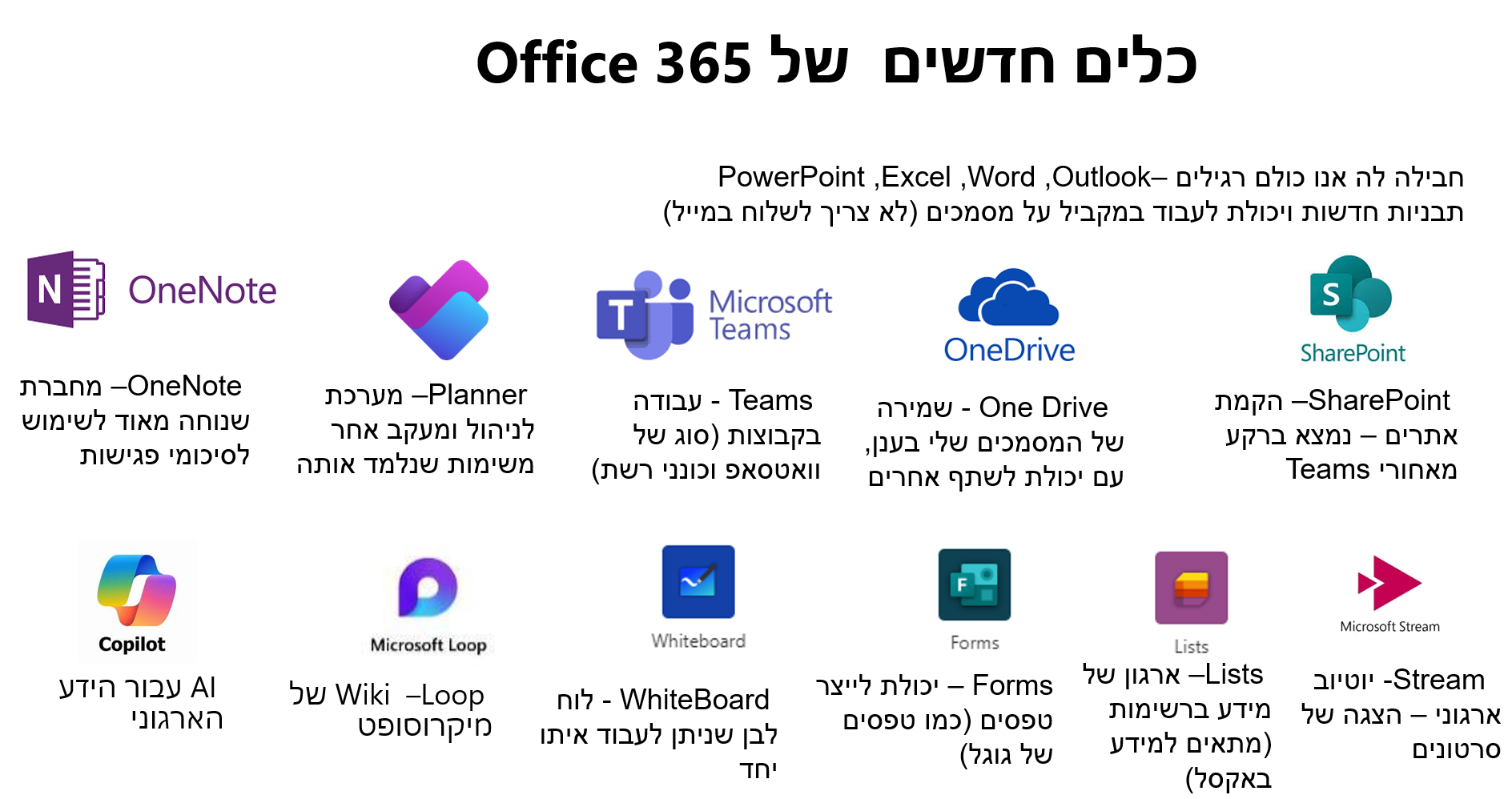 כלים חדשים