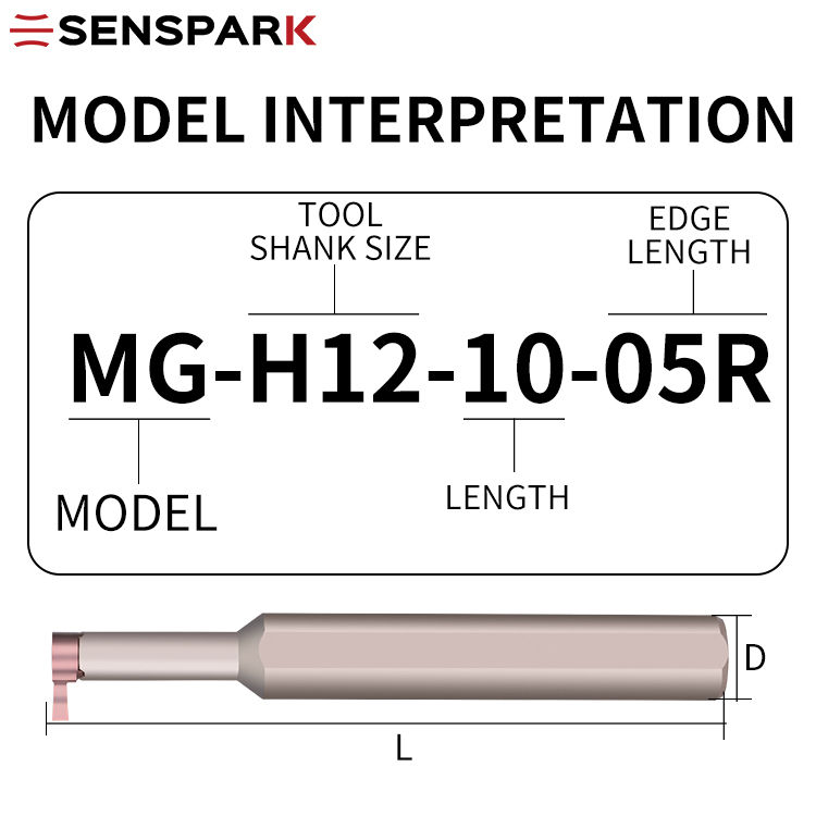 Thumbnail: Turning Tool Holder