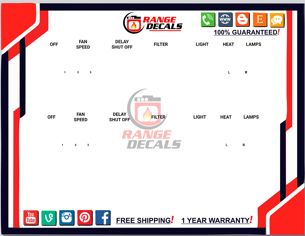 Thermador PH48ZS Hood Decals | Range Decals