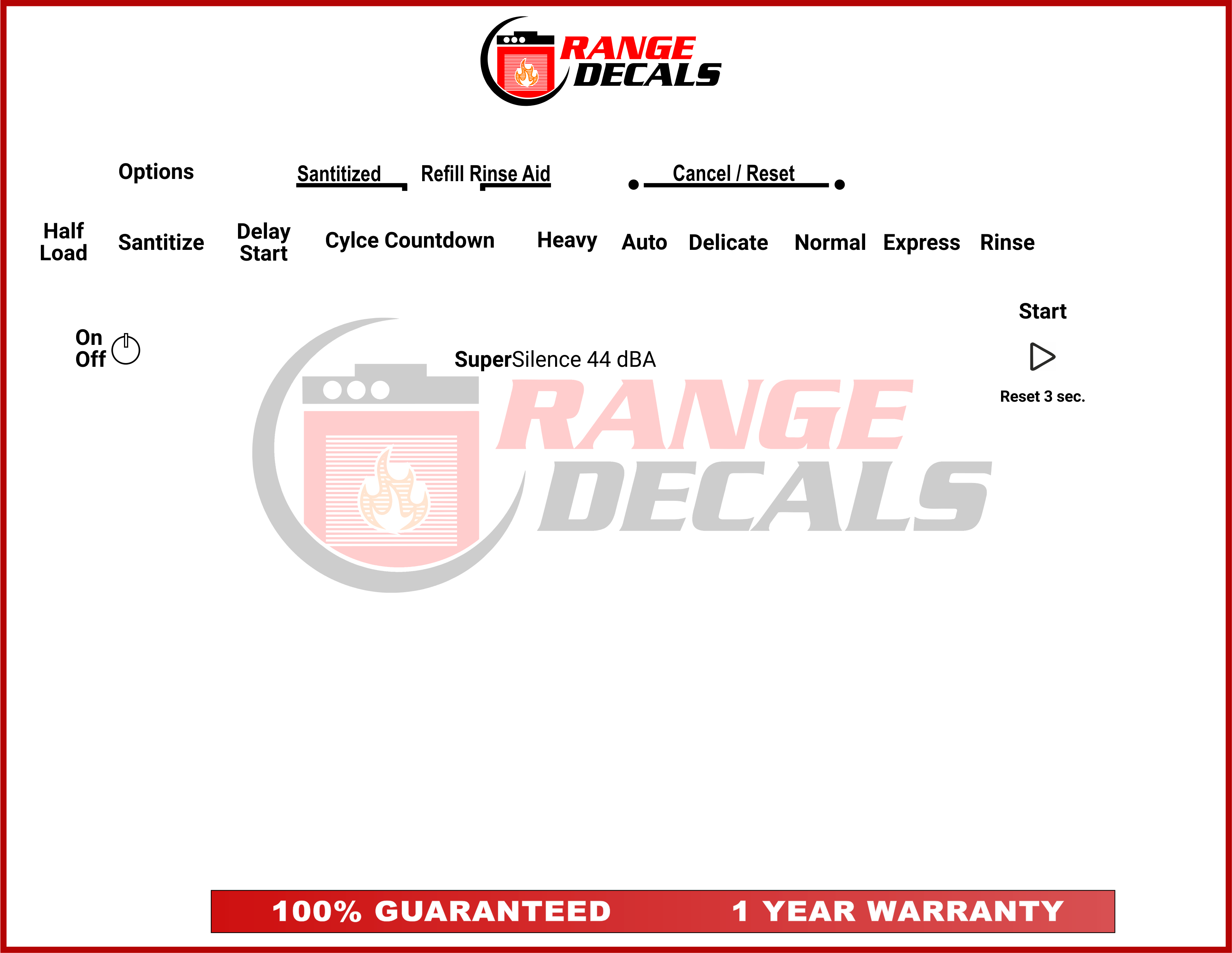 BOSCH SHE68R55UC Dishwasher Decals | Range Decals