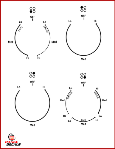 KitchenAid Stove Decals |3| Range Decals | Range Decals