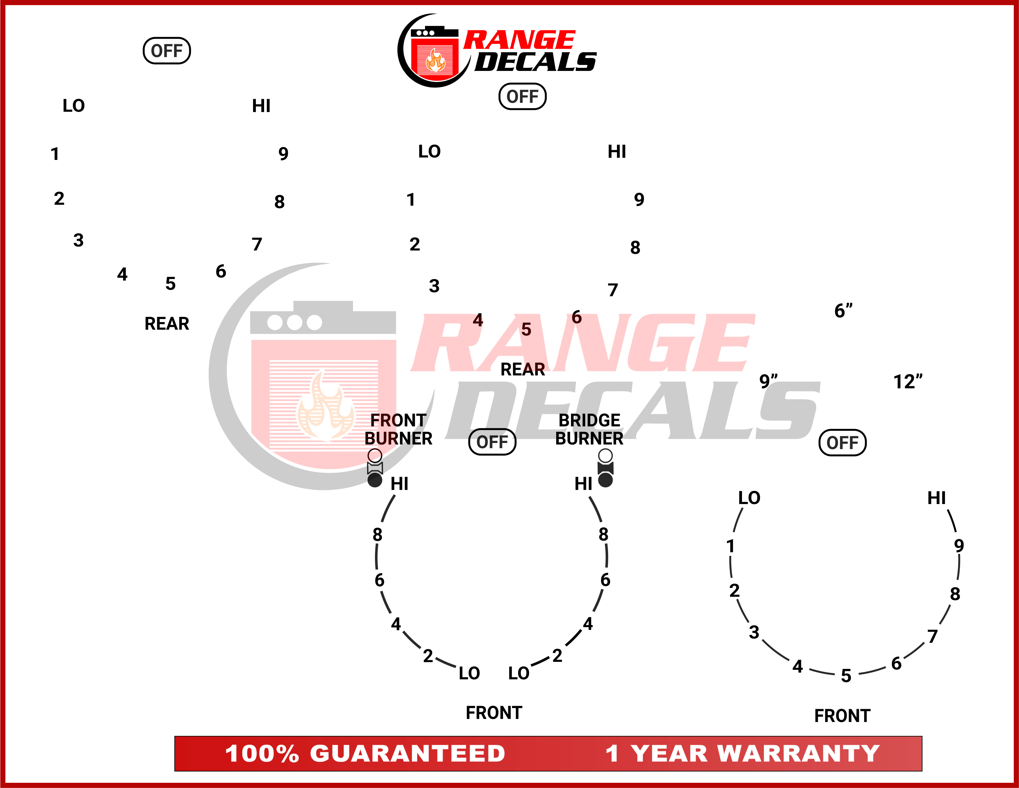 GE Stove Decals |25| Range Decals