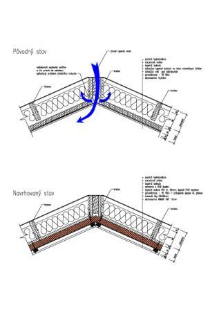Obr.9