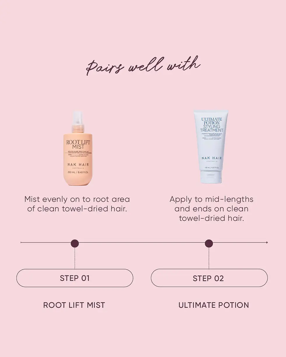 Thumbnail: NAK Root Lift Mist
