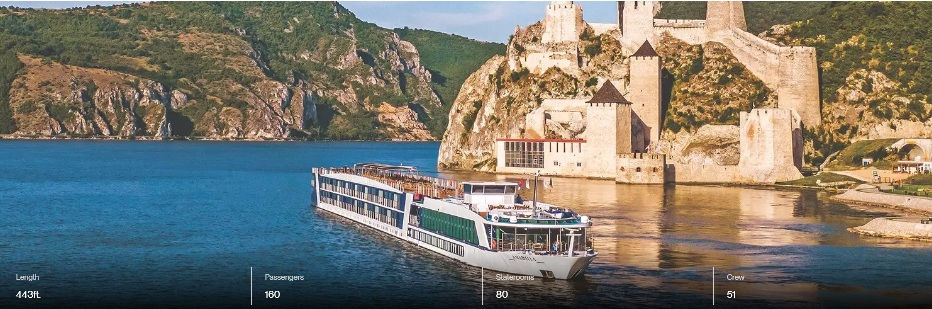10 Day Budapest To Giurgiu(Romania) River Cruise And Bridge Academy