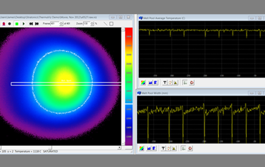 heat flow sensors