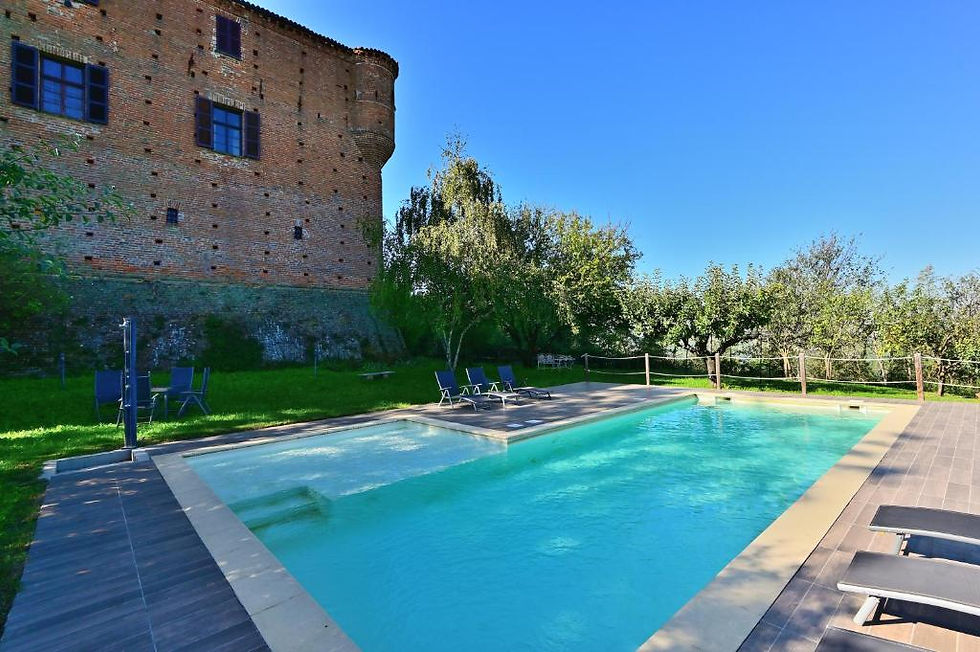 la piscina dell'agriturismo "Ma che bel Castello" a Maranzana