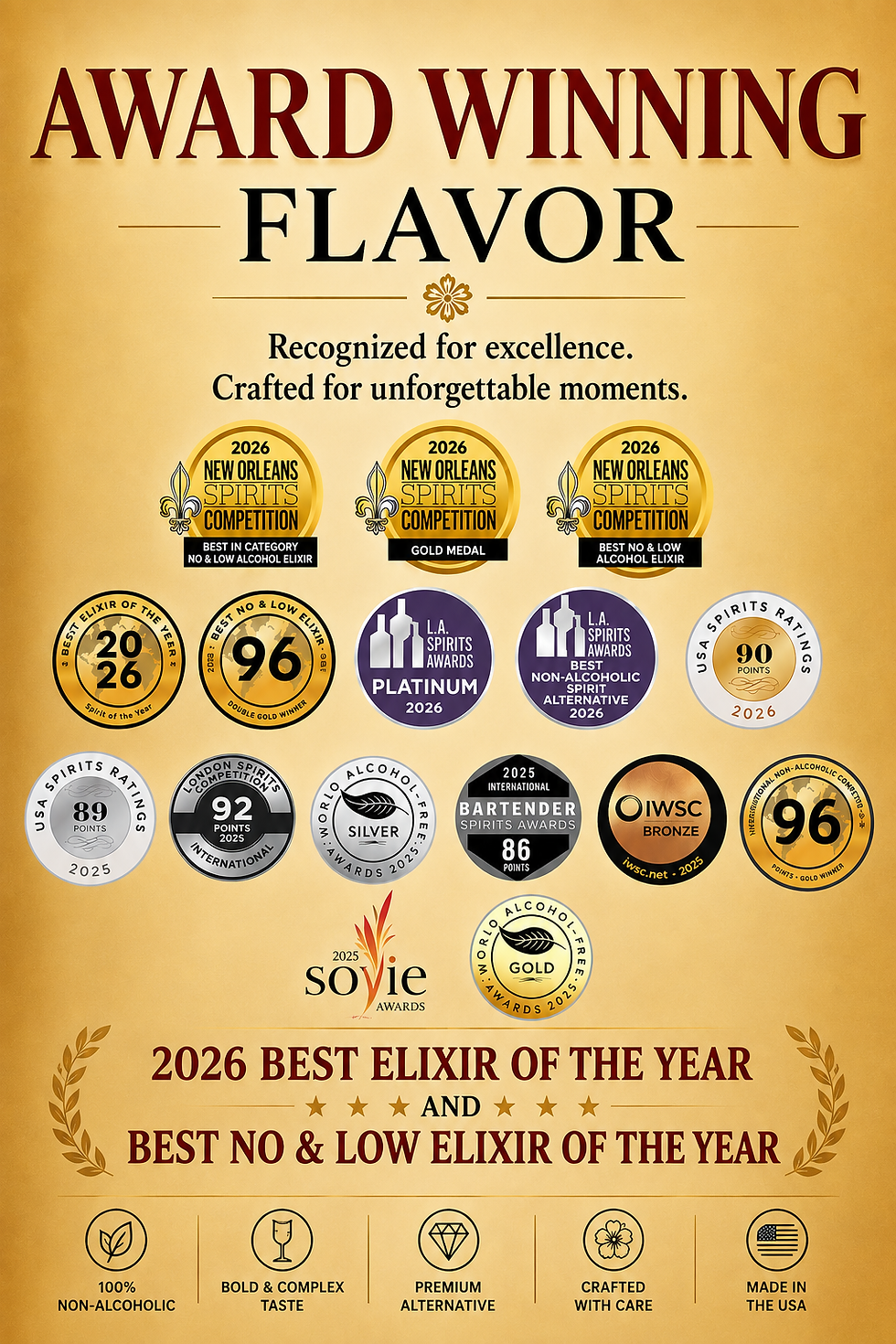 Thumbnail: awards won by sorrel hibiscus elixir