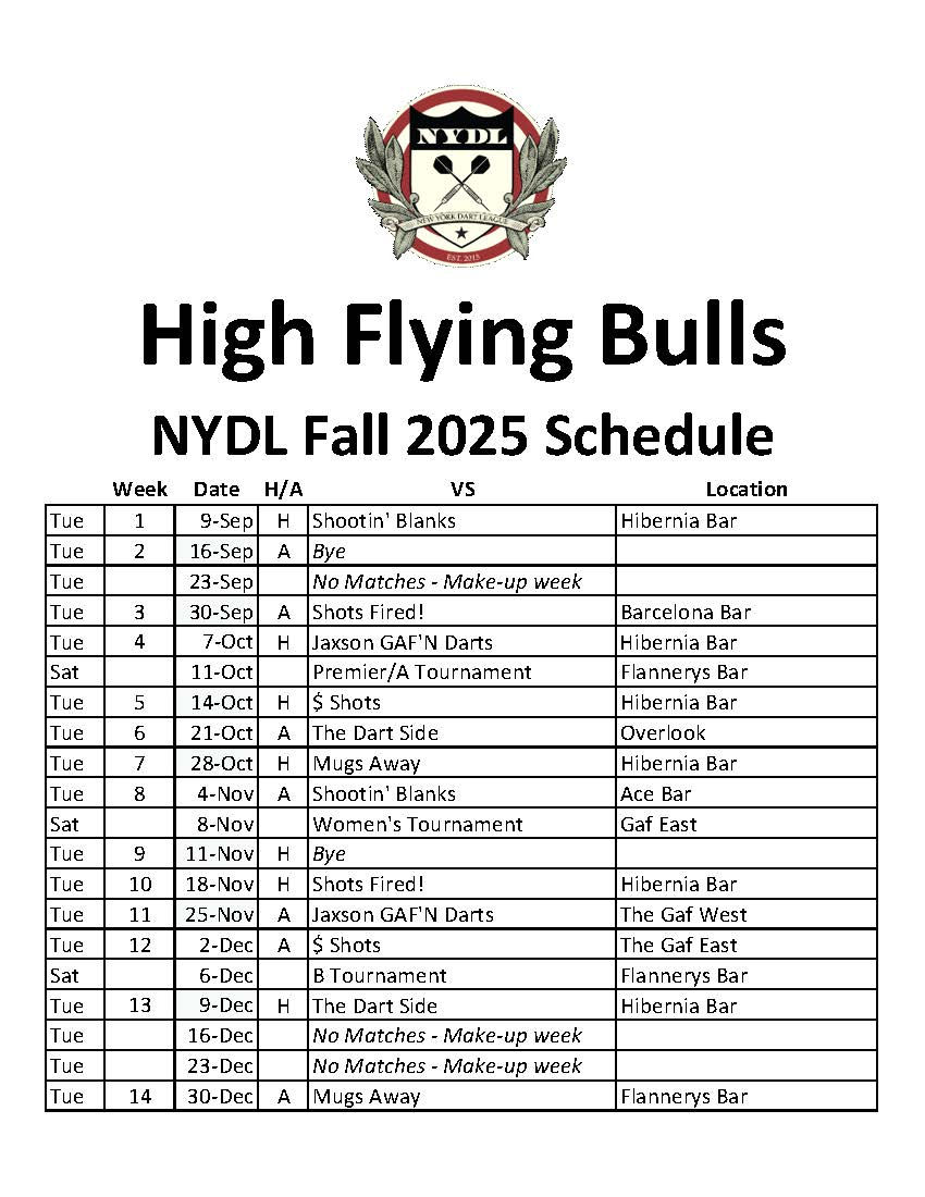 High Flying Bulls