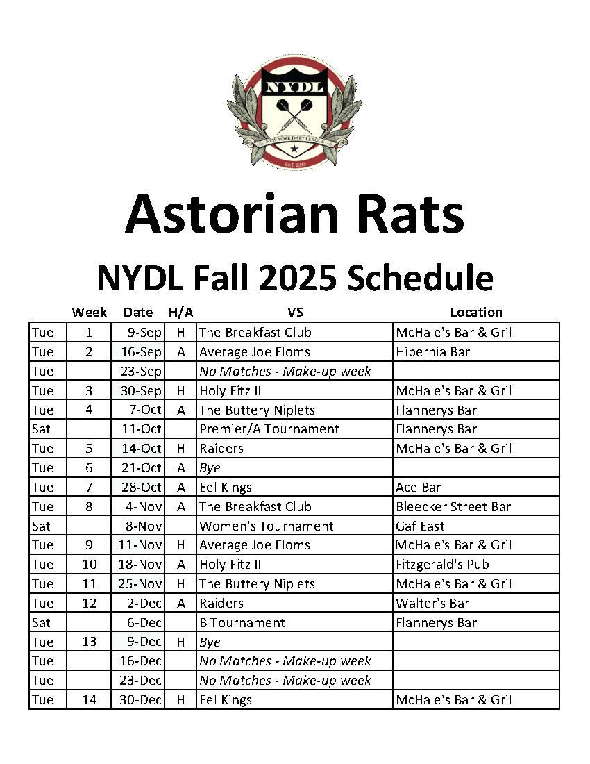 Astorian Rats