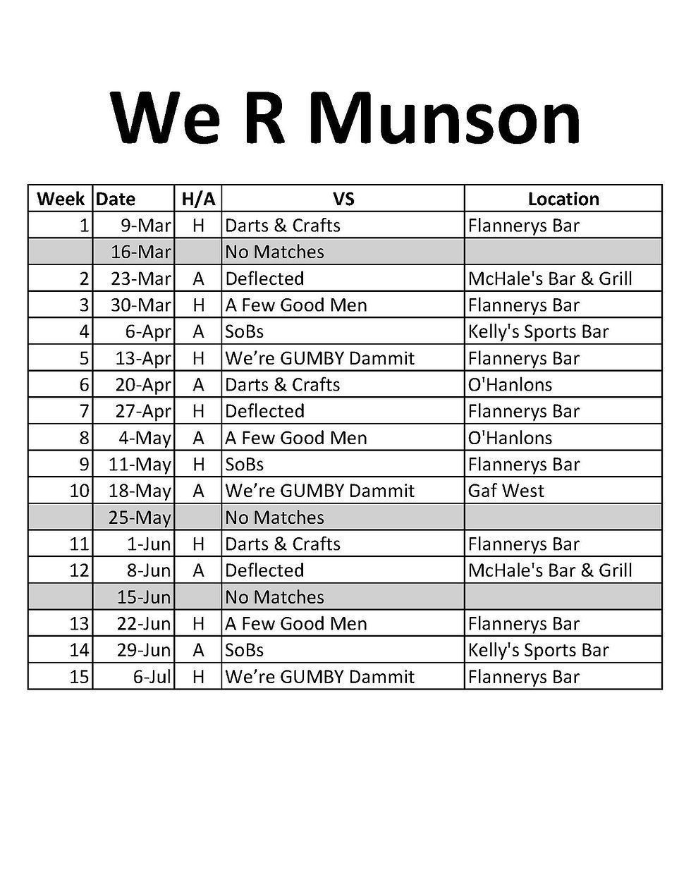 we r munson