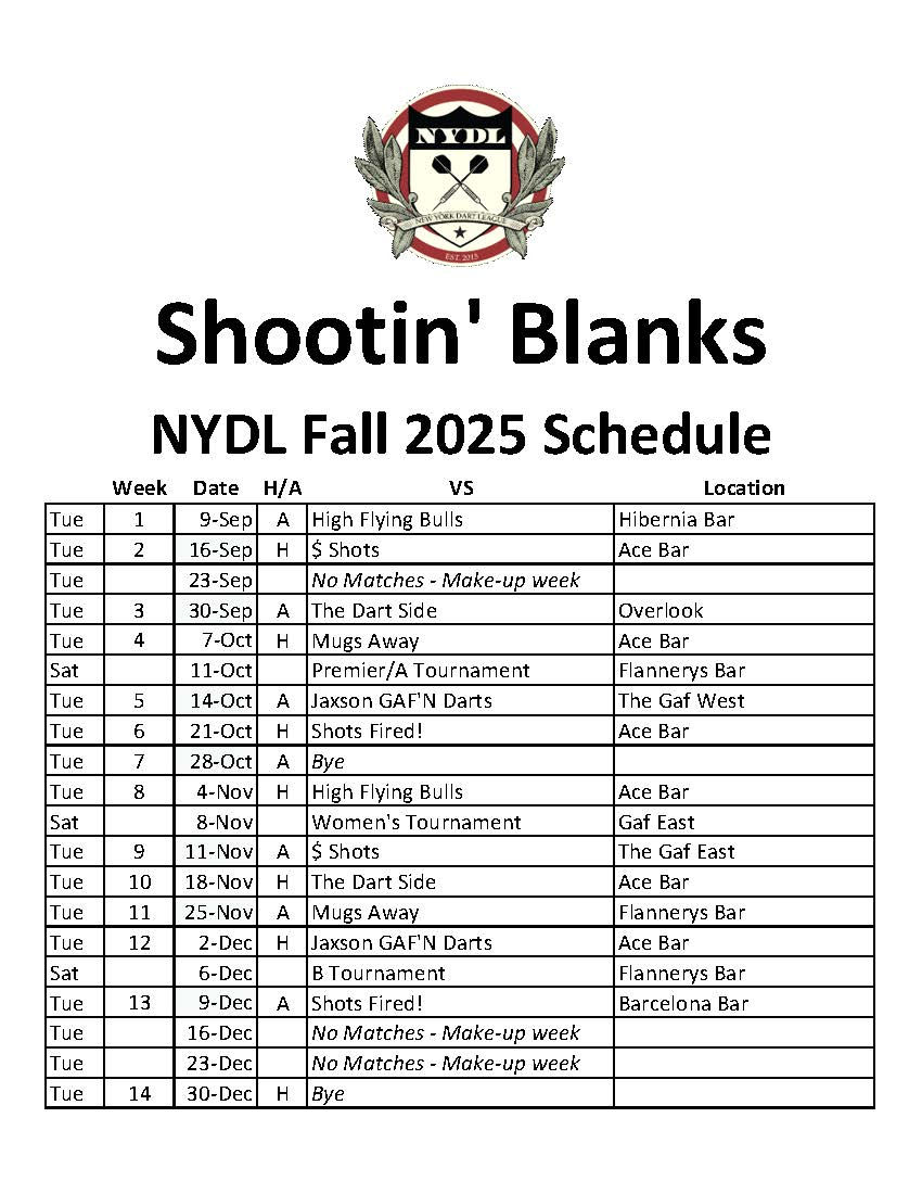 Shootin Blanks