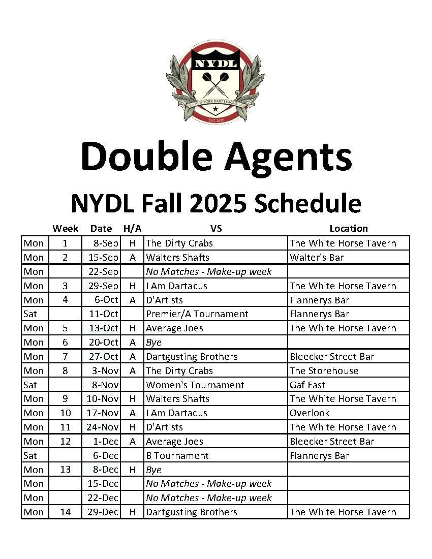 Double Agents