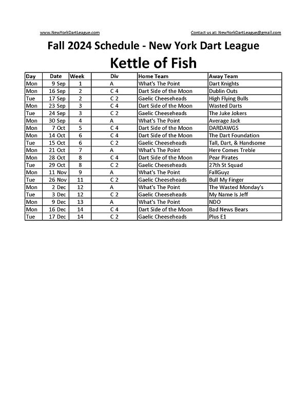Kettle of Fish.jpg