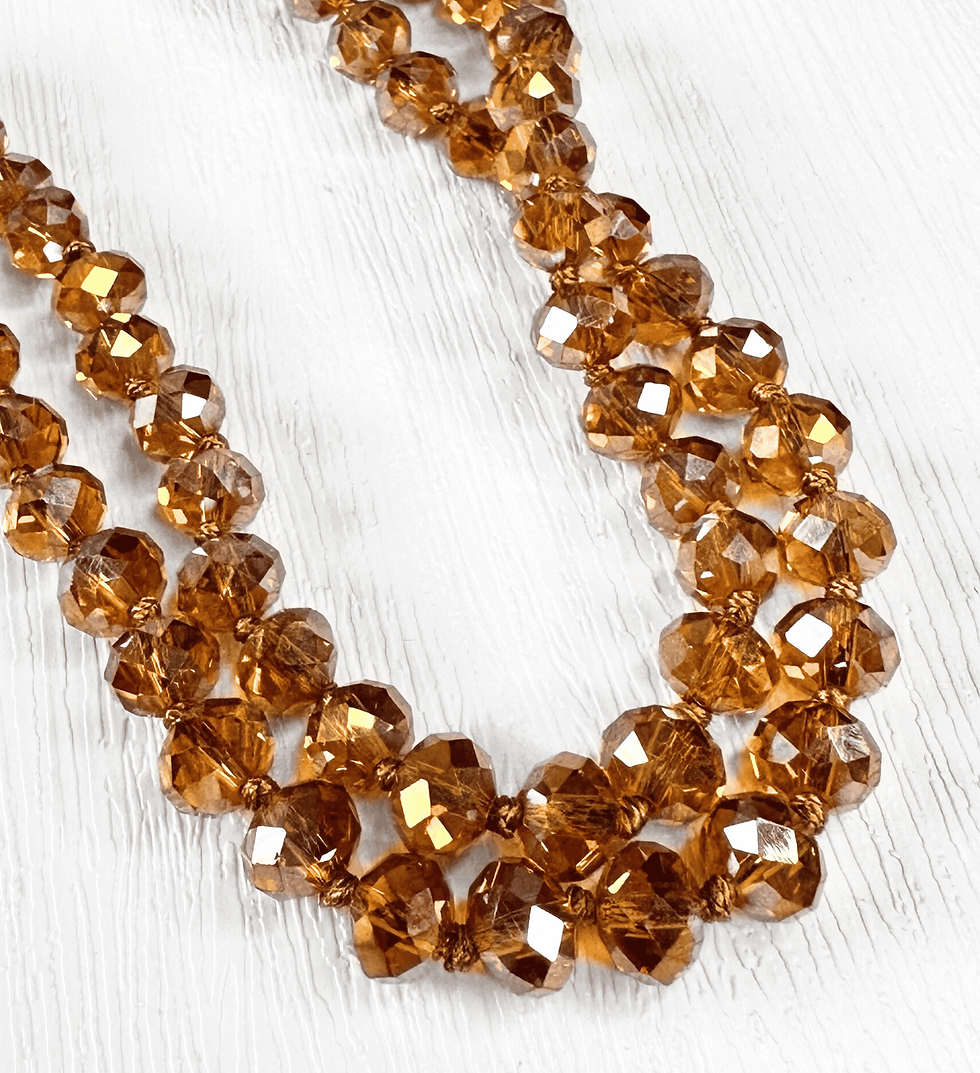 Thumbnail: Macro close-up of 1950s vintage amber crystal beads highlighting faceted sparkle.