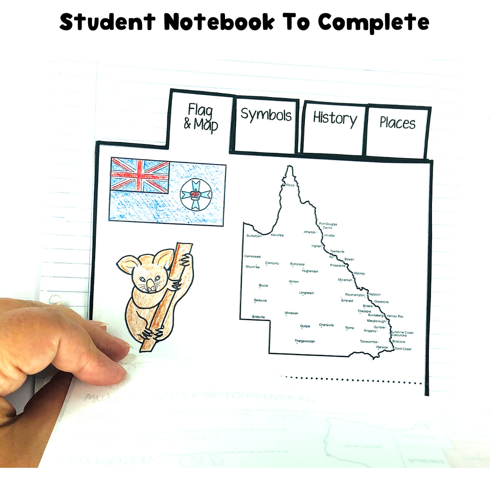 Thumbnail: Queensland Interactive Notebook and Slides