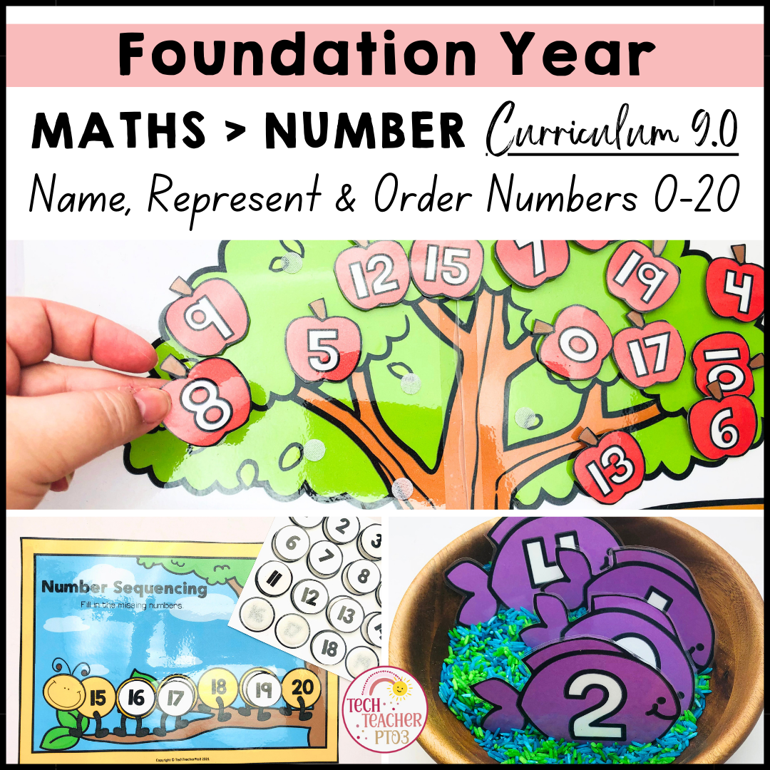 Foundation Year Maths Number Name Represent and Order Numbers ACARA 9.0