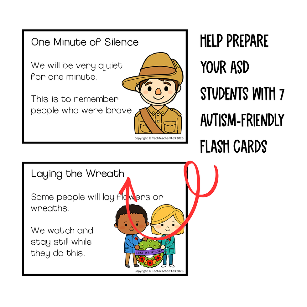 Remembrance Day classroom activities for First Grade students learning about poppies and ceremonies in Australia