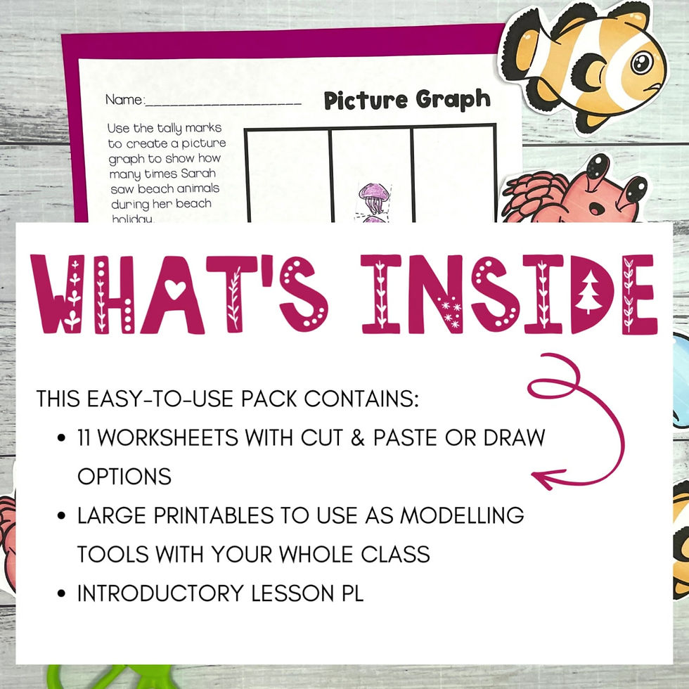 Thumbnail: Tally Marks and Picture Graphing Beach Holidays