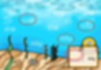 Thumbnail: Sight Word Activities for Google Slides Pack Nine Interactive Distance Learning