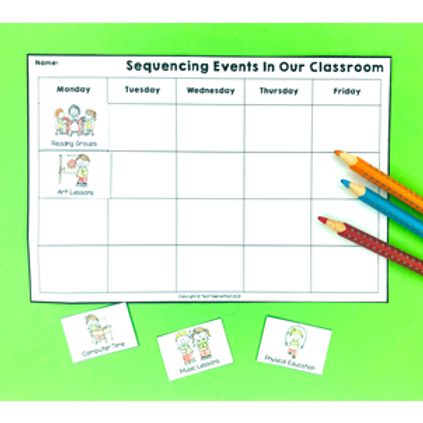 Sequencing Activities Events In Our Classroom | website