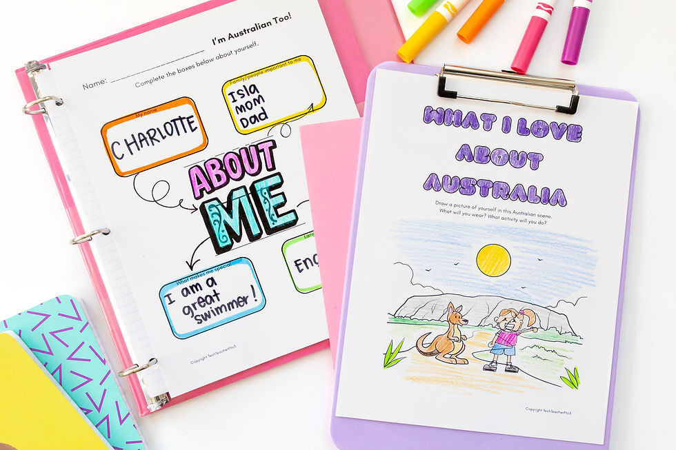 I’m Australian Too Activities | Mem Fox Book Companion | Australian Culture K-3