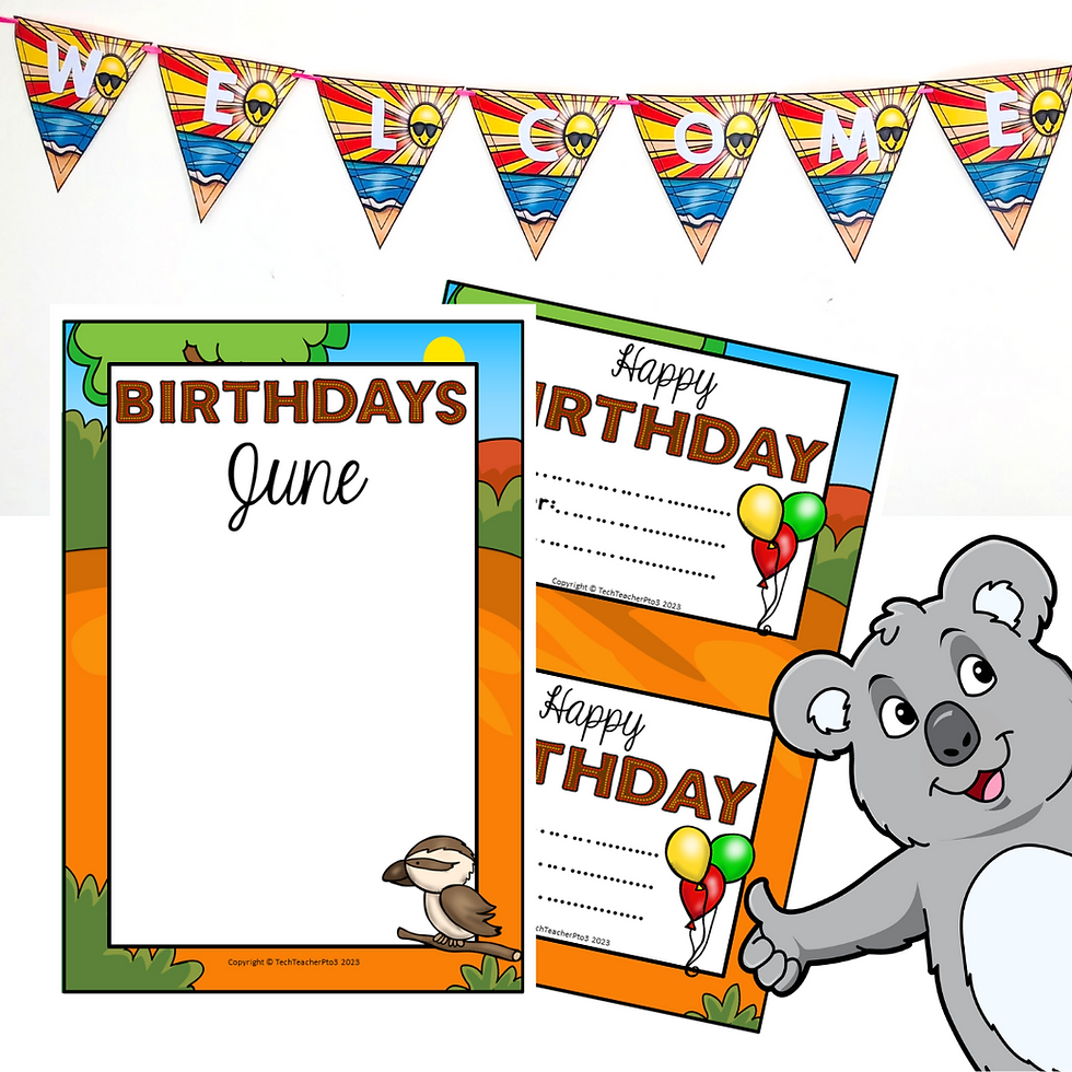 Thumbnail: Australia Themed Classroom Decor Bundle