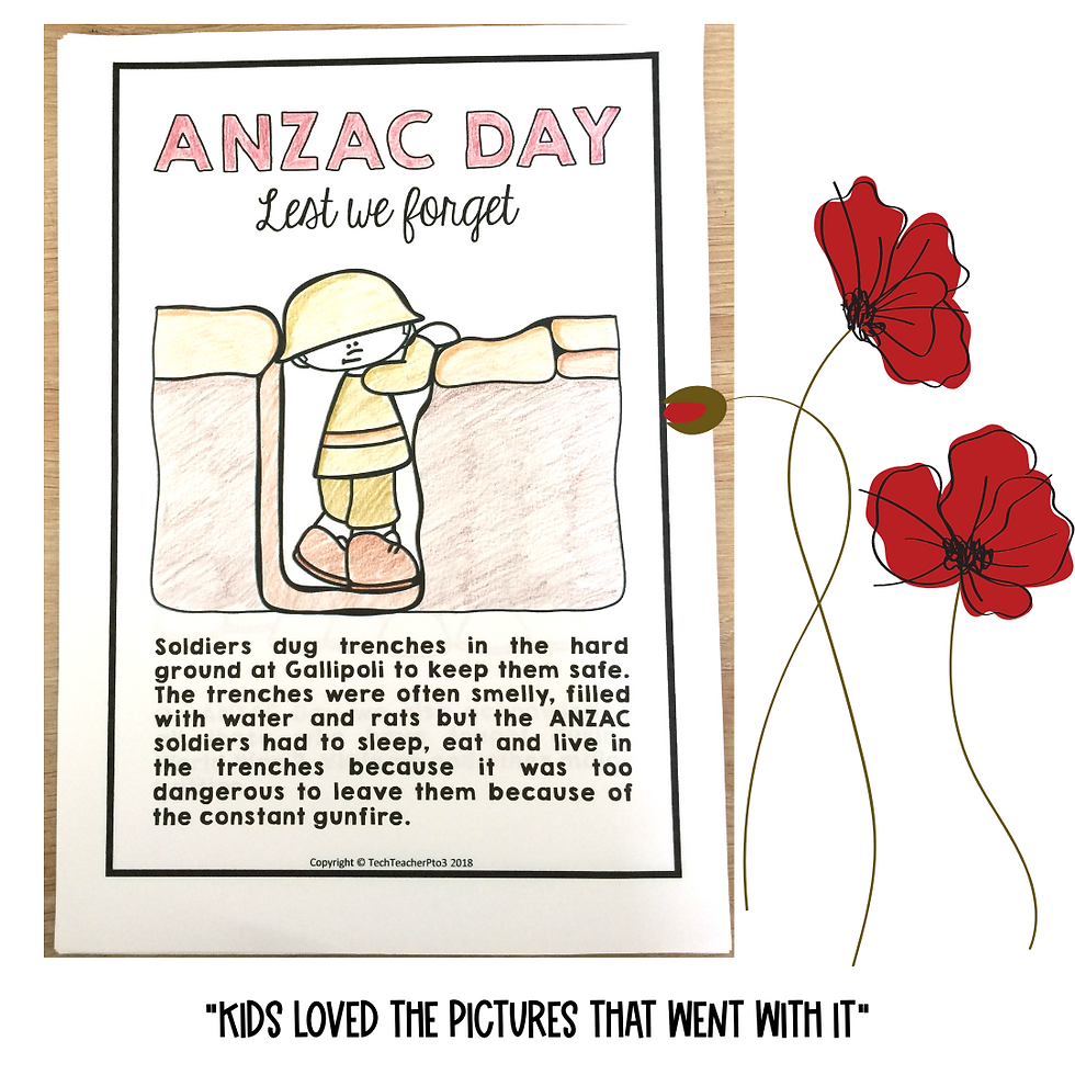 Thumbnail: ANZAC Day Colouring Pages with Information Text | History Activities Year 1 2 3