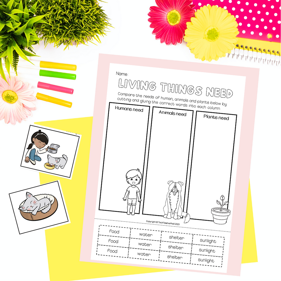Thumbnail: Living Things Needs Kindergarten and First Grade Worksheets and Activities