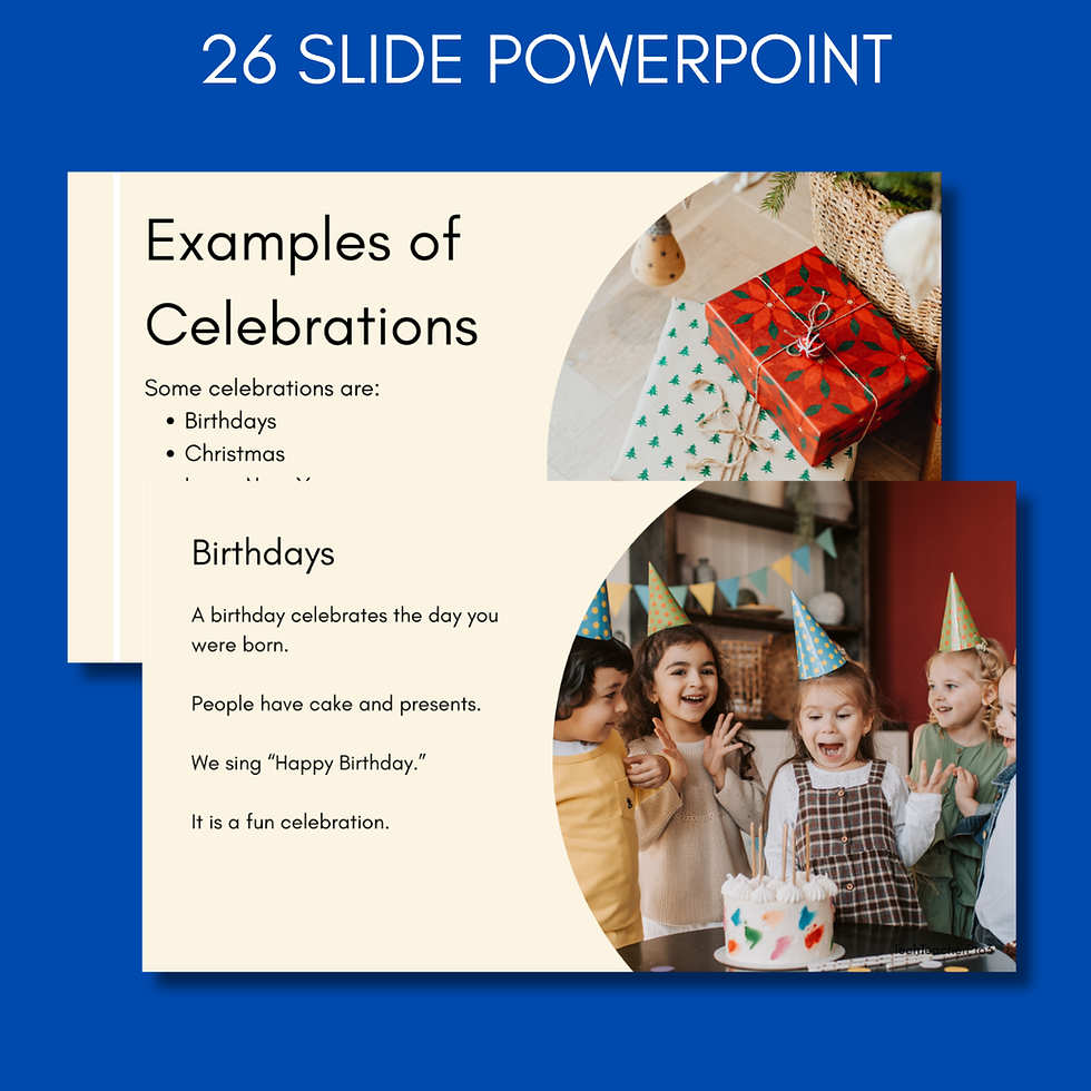 Thumbnail: Commemorations and Celebrations Unit Bundle | HASS Activities PowerPoint PBL