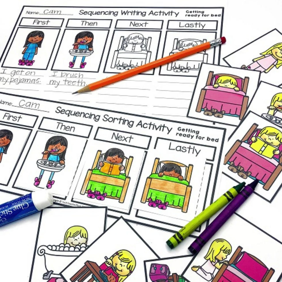 Thumbnail: Sequencing Events in Kindergarten Literacy Centers