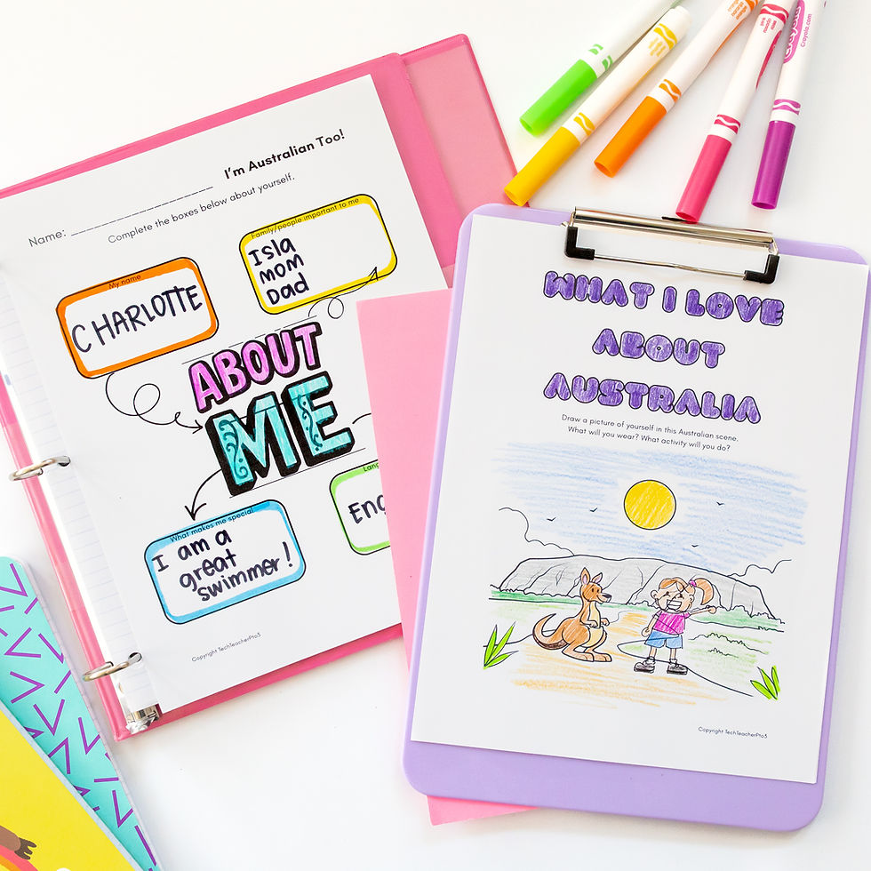 I’m Australian Too Activities | Mem Fox Book Companion | Australian Culture K-3