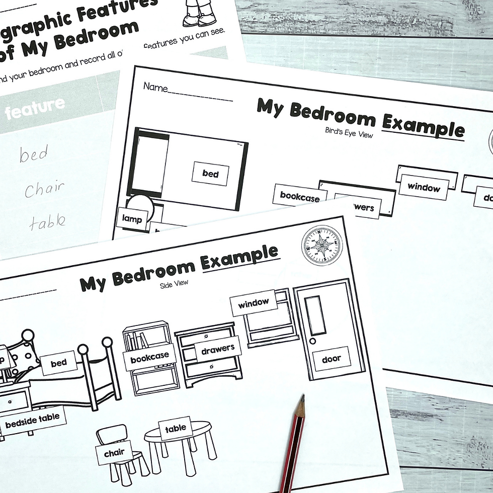 Thumbnail: Bedroom Geography Mapping Activity Prepositional Map Making K-2