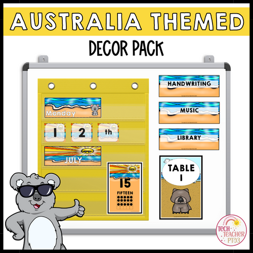 Australia Classroom Decor Theme Bundle Tech Teacher Pto3