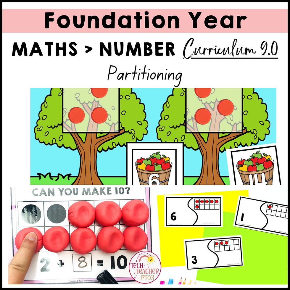 Foundation Year Maths Number Partitioning ACARA 9.0