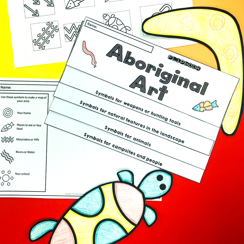 Thumbnail: Aboriginal Art Activities