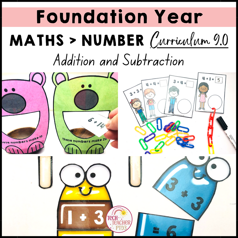 Foundation Year Maths Number Addition and Subtraction ACARA 9.0