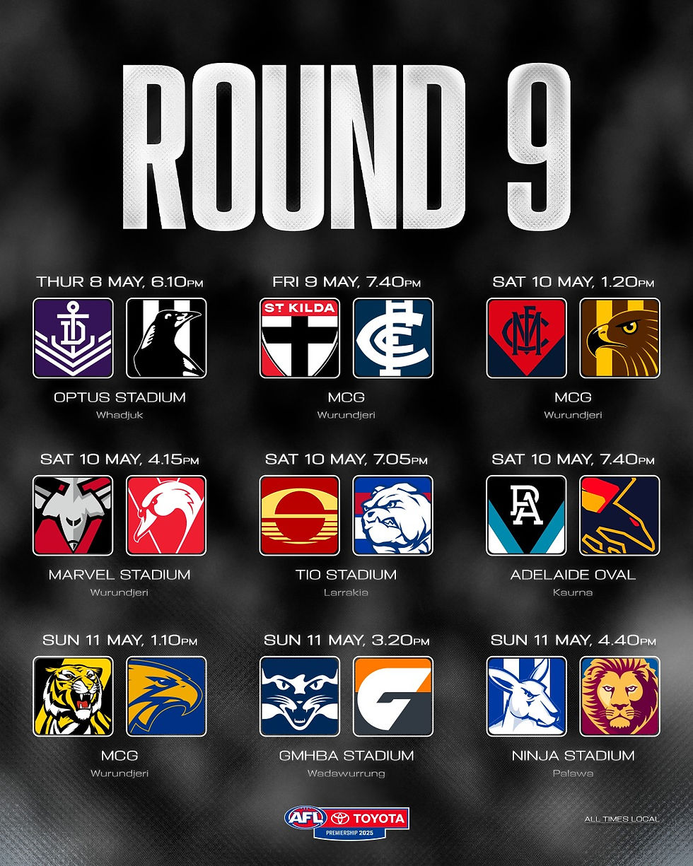 AFL Round 9