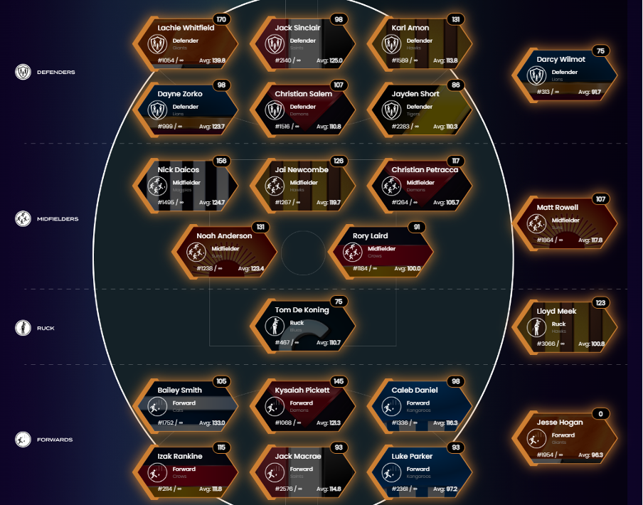 BOBs round 7 starter team