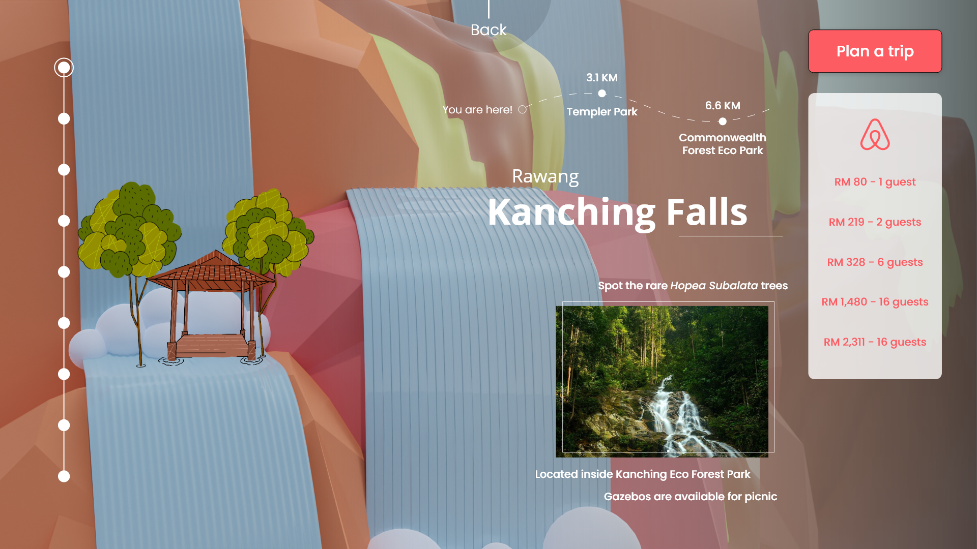 Layout 1 - first sharing